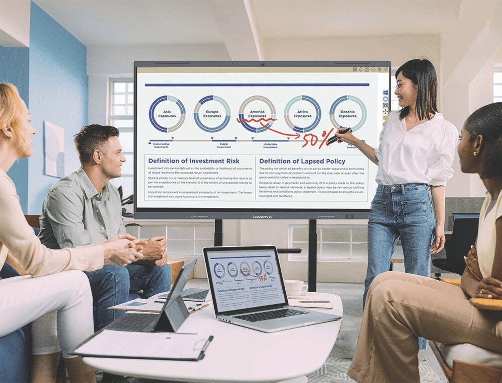 Meeting Interactive Flat Panel