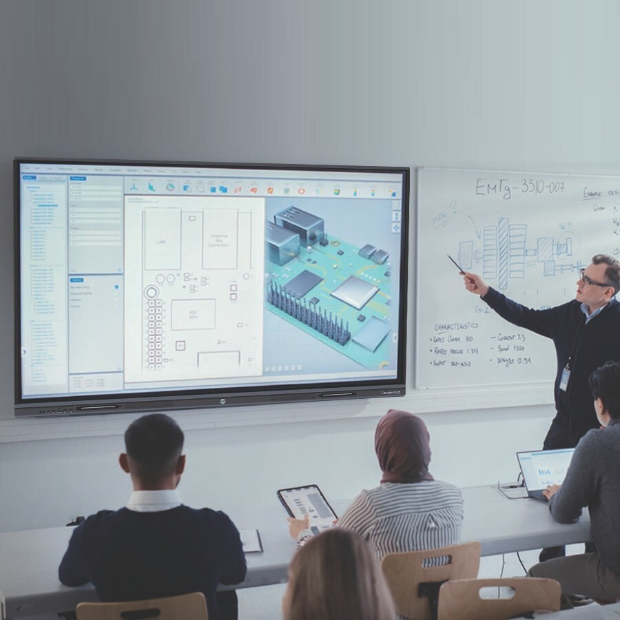 Interactive whiteboard for Office